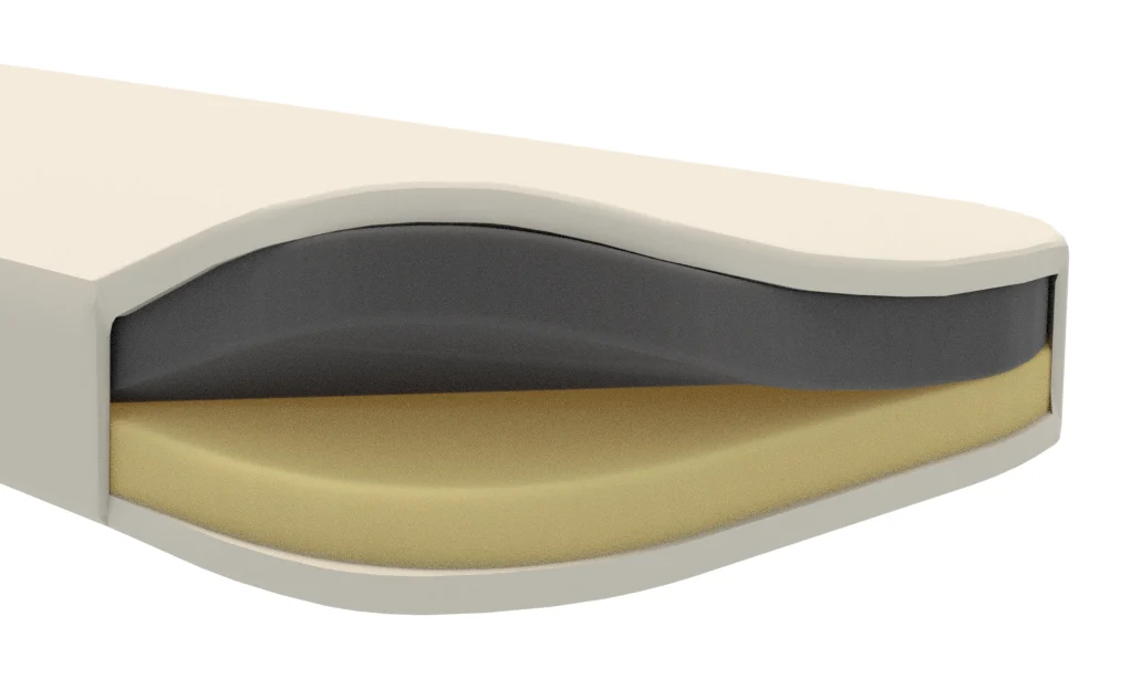 Cross-section of the memory mattress